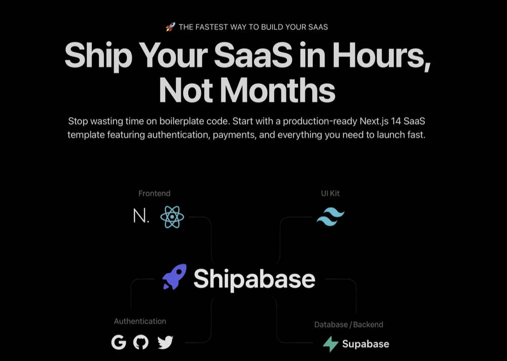 Captura de Shipabase